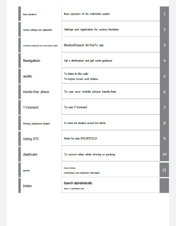 toyota gr yaris 2024 navigation & multimedia system manual (jdm)